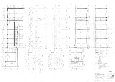 Digitale beschrijving item